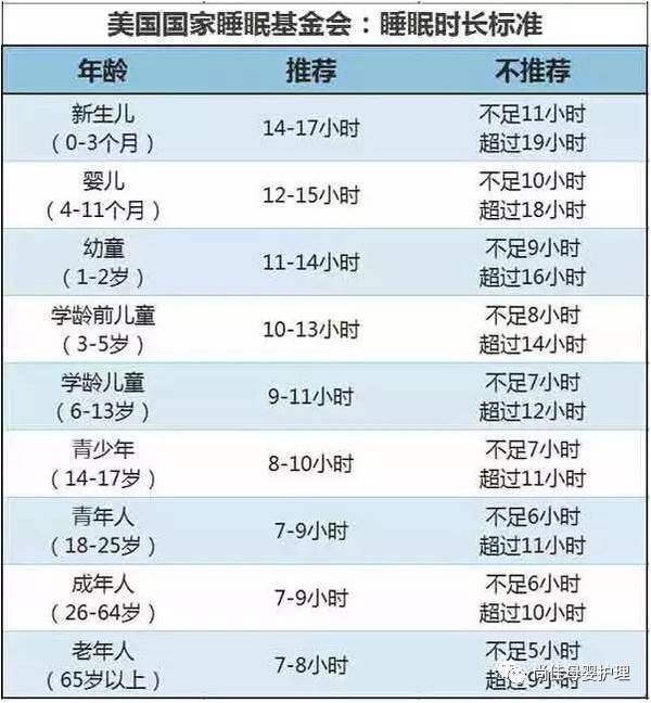 尚佳專(zhuān)業(yè)月嫂丨【汕頭尚佳月嫂】沒(méi)吃幾口就睡了，沒(méi)睡一會(huì )又要吃，喂奶喂得要崩潰了！