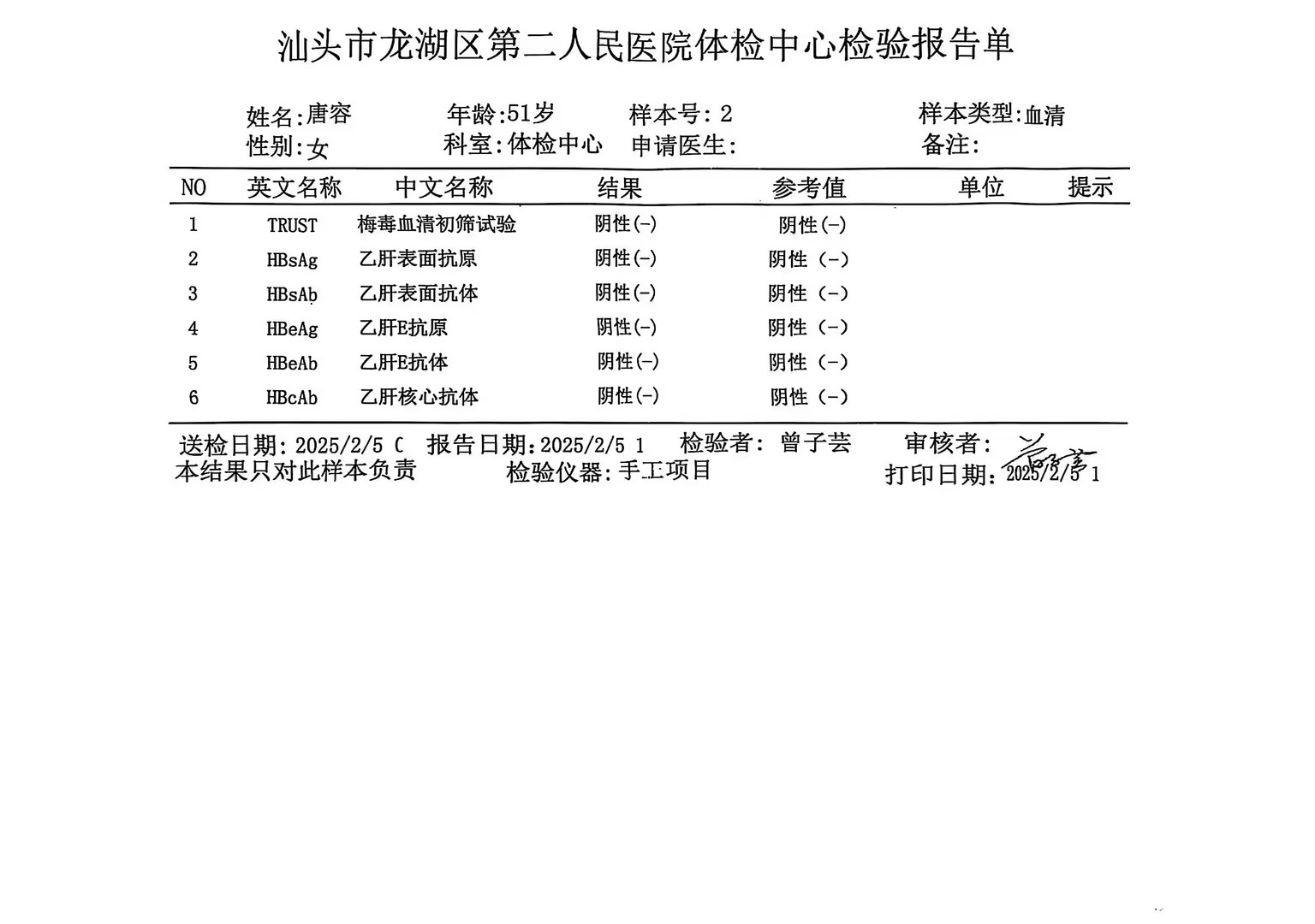 獲得術(shù)前三項